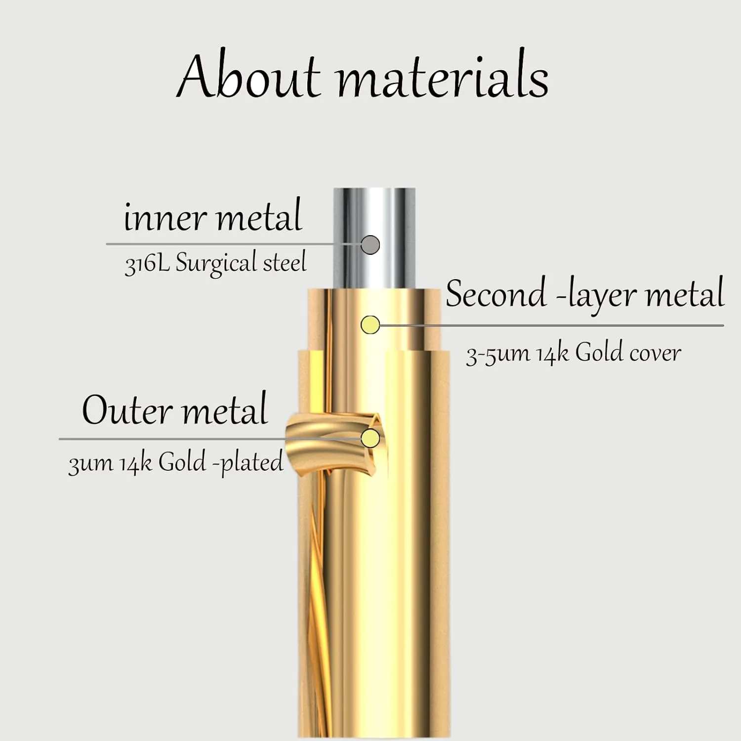 14k Gold Filled Wedding Rings For Women & Men Matching Non Tarnish Band Rings For Couples Promise Ring Sets For Him And Her
