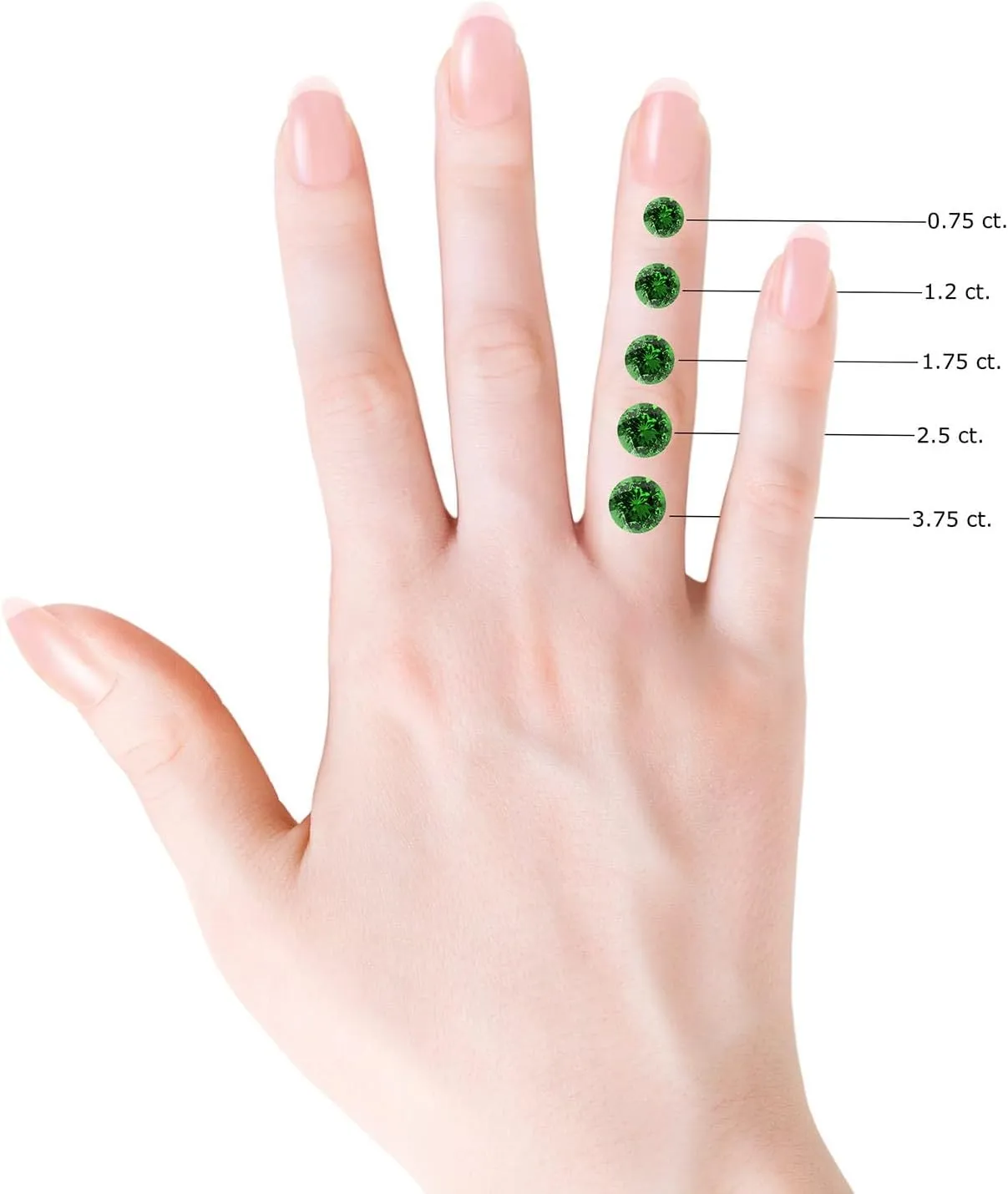 Angara Lab Grown Round Emerald Solitaire Engagement Ring in Silver / 14K Solid Gold/Platinum | May Birthstone, Birthday, Anniversary, Wedding Jewelry Gift for Women