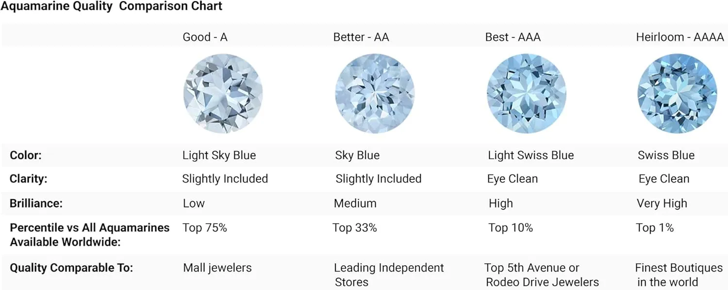 Angara Natural Aquamarine Infinity Heart Pendant with Diamonds in Silver / 14K Solid Gold/Platinum | March Birthstone, Birthday, Engagement, Anniversary, Wedding Jewelry Gift for Women